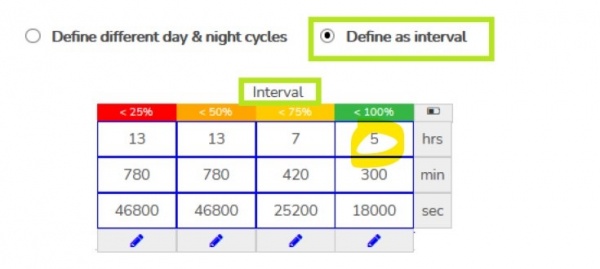 Config schedule interval.JPG